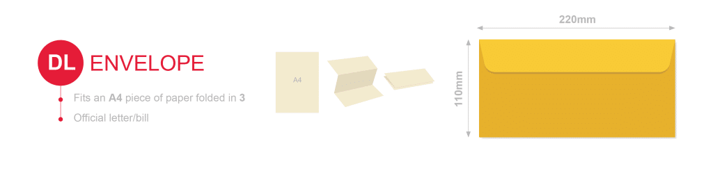 Envelope Sizes Guide Dl C4 C5 And C6 Sizing Viking Uk 7941