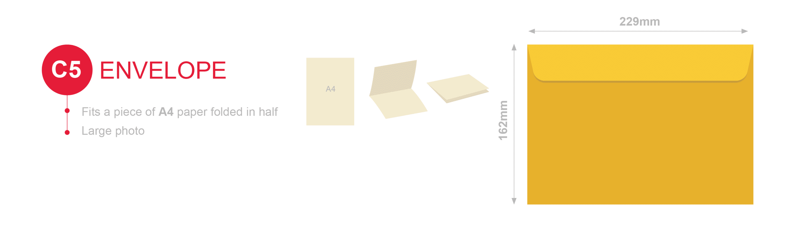 Envelope sizes