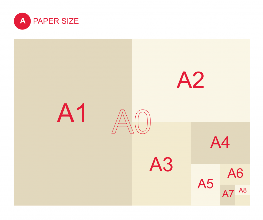 Paper Sizes Guide Uk A2 A3 A4 A5 Paper Size Viking Uk