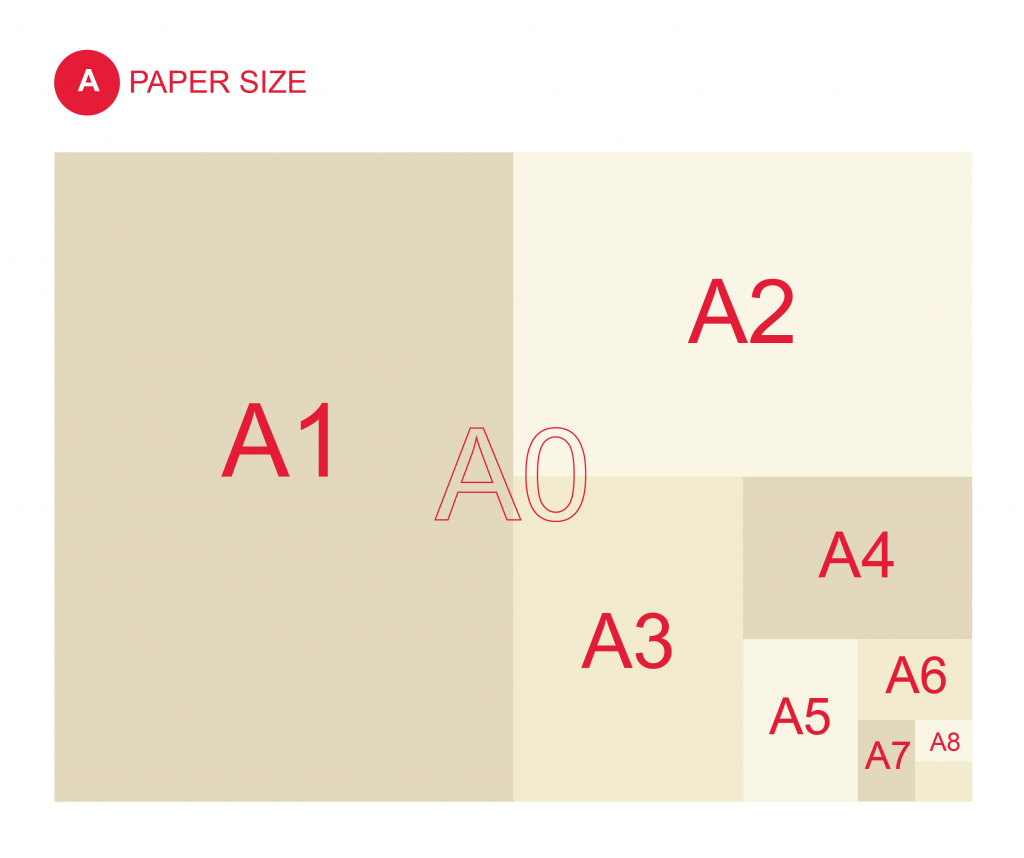 Paper Sizes Uk Guide A2 A3 A4 A5 Paper Size Viking Uk 0851