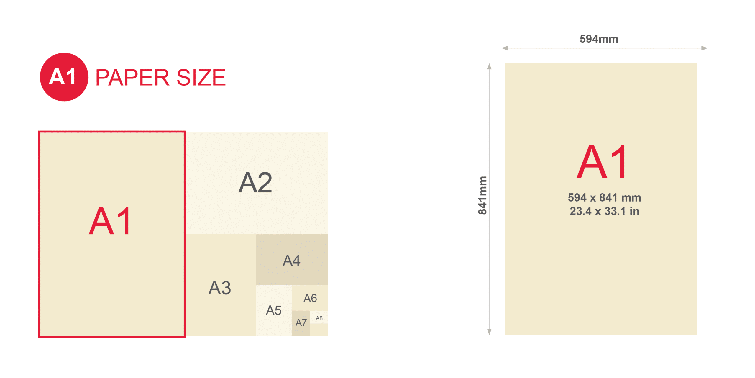 Paper Sizes UK Guide A2 A3 A4 A5 Paper Size Viking UK