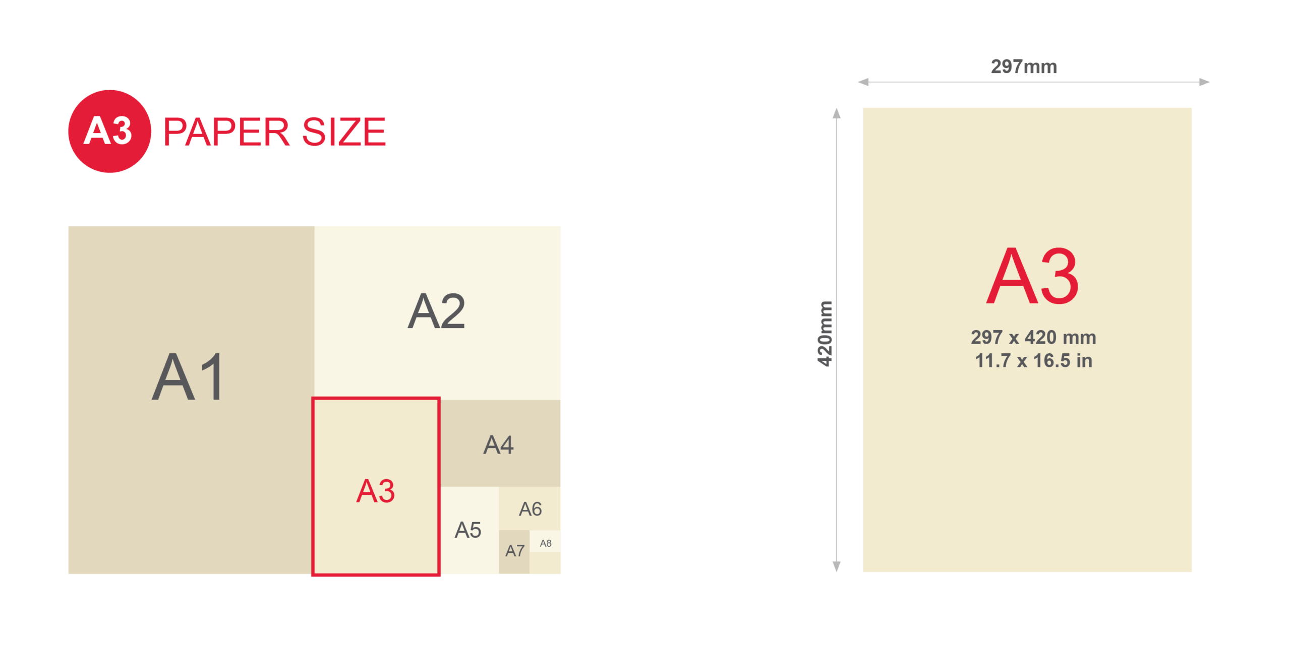 A Series Paper Sizes With Labels And Dimensions In Milimeters And 