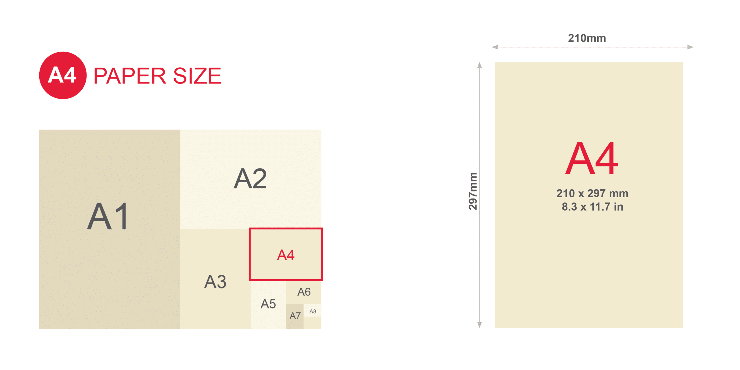 Very helpful paper sizes guide uk