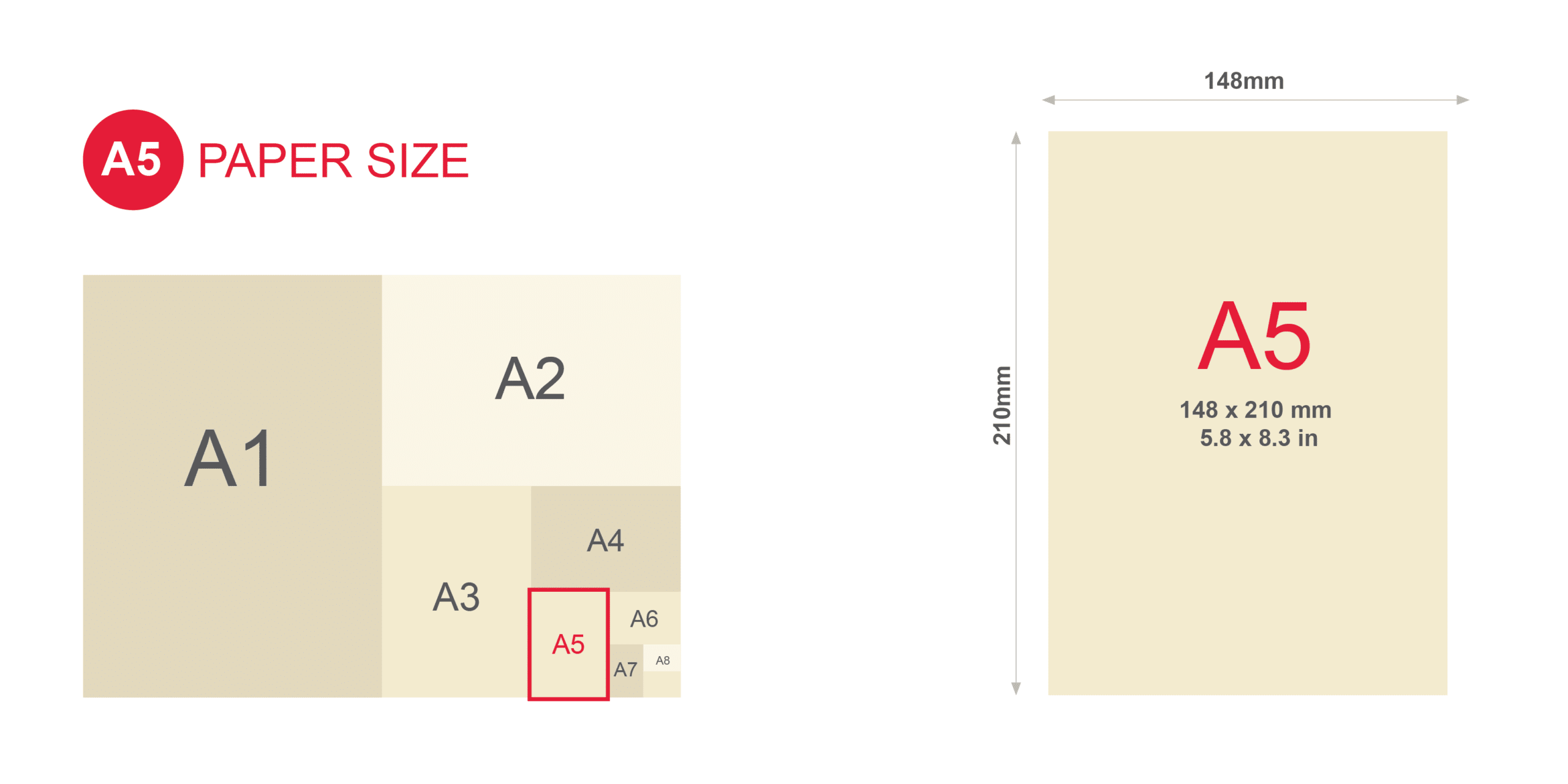 Paper Sizes UK Guide A2 A3 A4 A5 Paper Size Viking UK