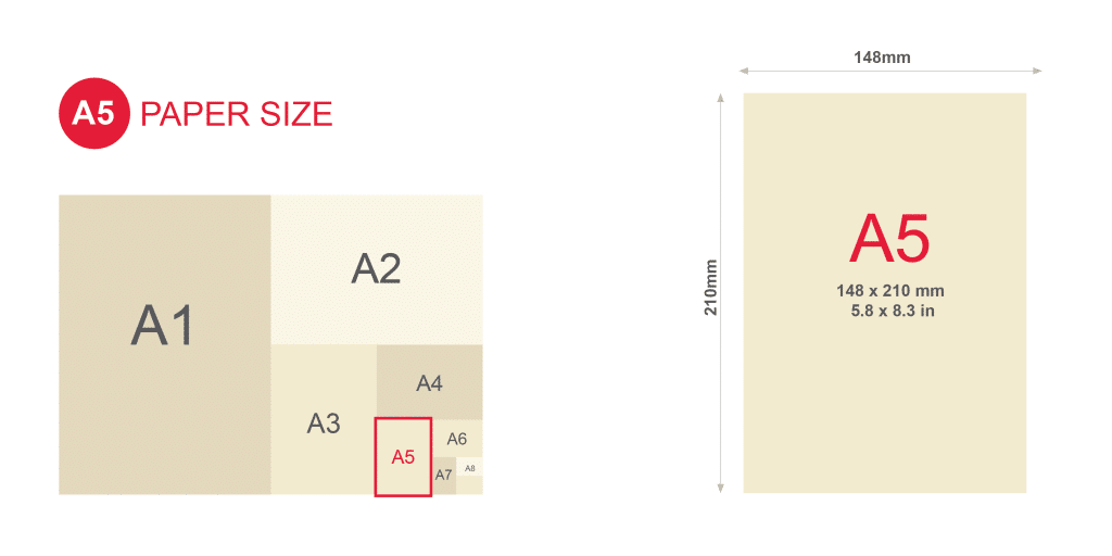 Viking Paper Sizes 07